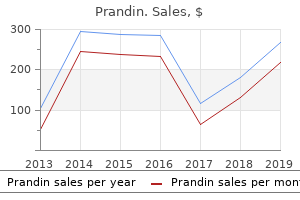 order 2mg prandin fast delivery