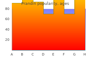 generic 2 mg prandin fast delivery