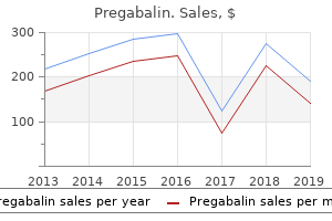 buy 150mg pregabalin fast delivery