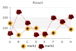 order 10 mg rizact with visa