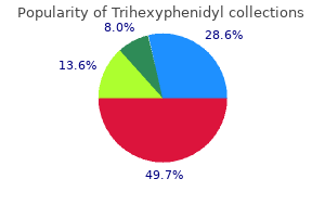 buy generic trihexyphenidyl 2 mg on line