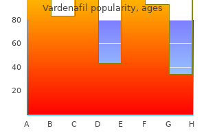 vardenafil 10mg discount