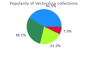buy genuine vectocilina line
