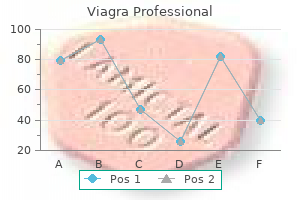 discount 100 mg viagra professional otc