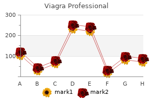 discount viagra professional online master card