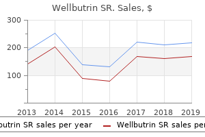 purchase wellbutrin sr 150 mg on-line