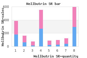 discount 150mg wellbutrin sr free shipping
