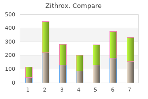 generic zithrox 500 mg otc