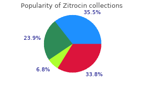 zitrocin 500 mg without a prescription