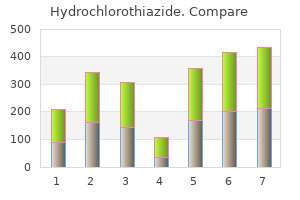 purchase hydrochlorothiazide with a mastercard