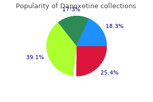 cheap dapoxetine 90mg with amex