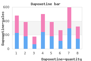 discount 90 mg dapoxetine overnight delivery