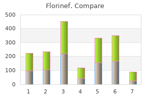 purchase generic florinef from india