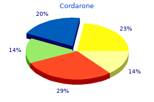 order generic cordarone canada