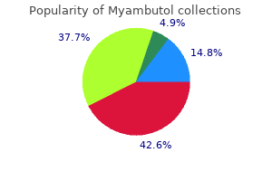 myambutol 600 mg fast delivery