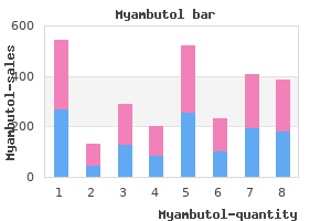 order myambutol 800mg visa