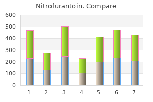 order nitrofurantoin 50 mg mastercard