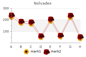 discount 20mg nolvadex