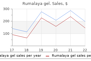 discount 30gr rumalaya gel free shipping