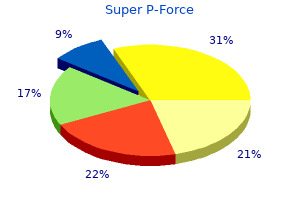 generic super p-force 160mg without prescription