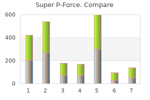order super p-force with visa