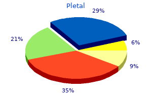 generic pletal 50mg mastercard