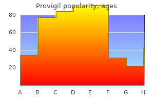 provigil 200mg on-line