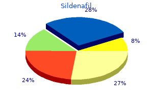 buy sildenafil 100 mg mastercard