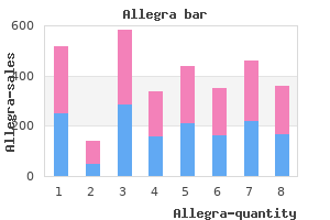 cheap allegra 120mg visa