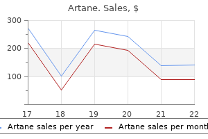 purchase 2mg artane with mastercard