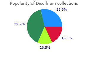 order 250 mg disulfiram mastercard