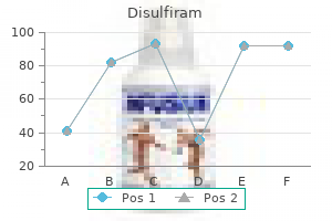 purchase disulfiram cheap