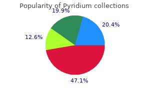purchase genuine pyridium on-line
