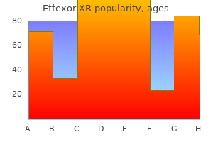 cheap effexor xr 150 mg with amex
