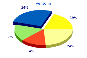 purchase ventolin with amex