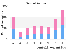 buy 100 mcg ventolin