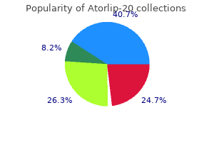 generic 20mg atorlip-20 fast delivery