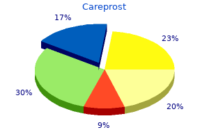 purchase careprost 3 ml without a prescription