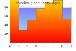 generic mycelex-g 100 mg with amex