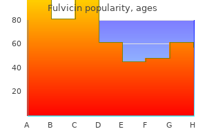 purchase fulvicin 250 mg on line