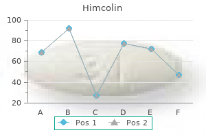 cheap himcolin 30 gm otc