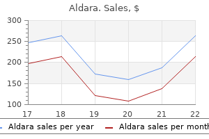 order generic aldara on line