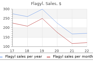 order flagyl 400mg free shipping