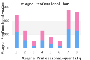 discount viagra professional amex