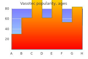 generic 5 mg vasotec with amex